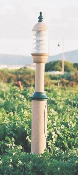 Hat Type Post Tops