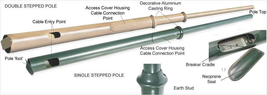 Decoratibve Lighting Poles